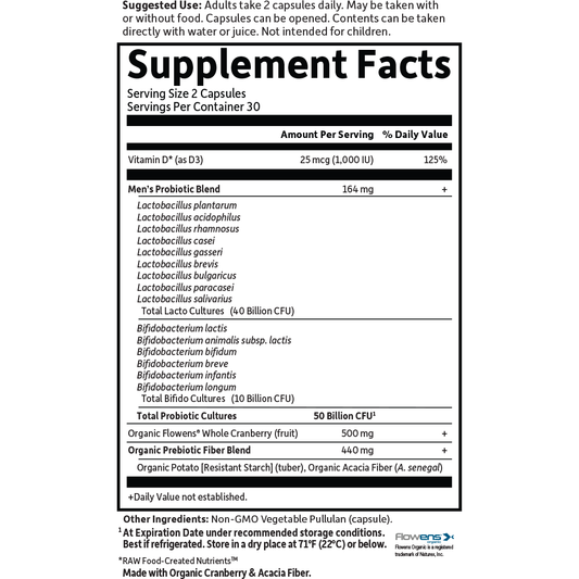 https://cdn.shopify.com/s/files/1/0217/3199/9816/products/658010118309-facts.png?v=1699108828