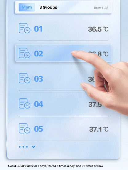 PHILIPS 2-In-1 Thermometer