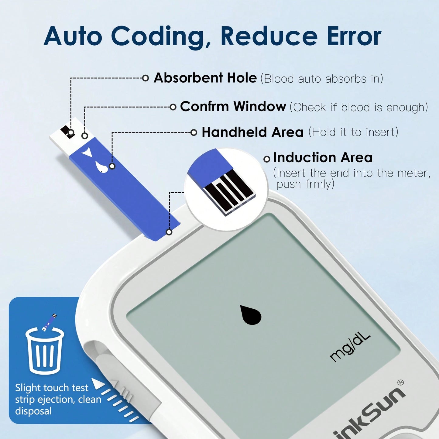 LinkSun G-425-1 Blood Glucose Monitor Kit with Test Strips & Lancets - VitaBuy