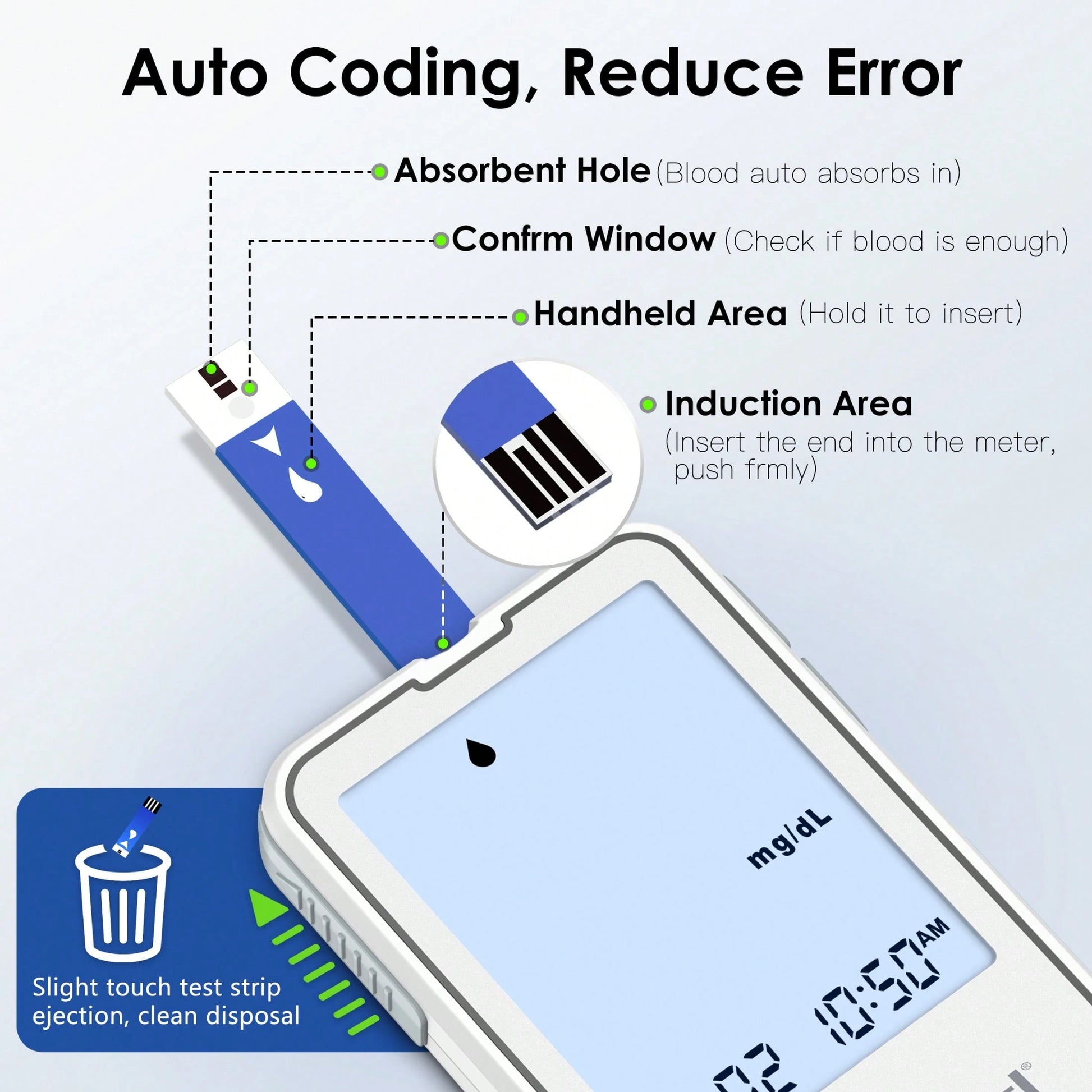 LinkSun G-425-2 Blood Glucose Monitor Kit