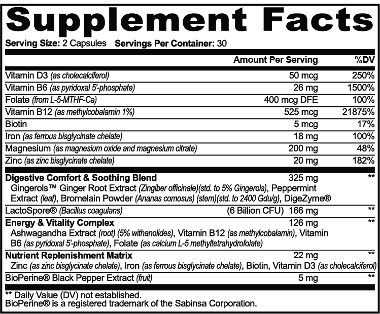 GLP-1 Support, Elevate Your Wellness with Digestive Comfort and Metabolic Support – 60 Capsules for Balanced Health