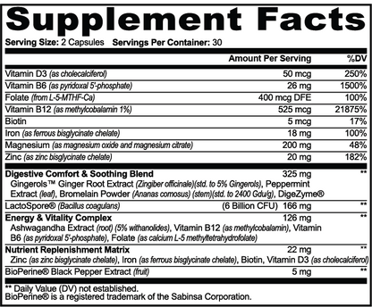 GLP-1 Support, Elevate Your Wellness with Digestive Comfort and Metabolic Support – 60 Capsules for Balanced Health