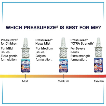 Pressureze Xtra Natural Preservative Free Nasal Spray for Severe Sinus Congestion