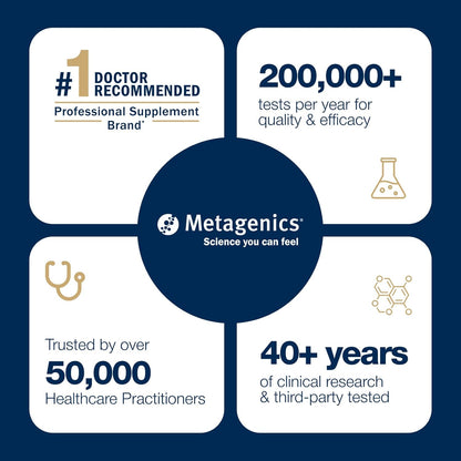 Metagenics Vitamin D3 5000 IU Supplement 125 mcg Cholecalciferol 60 Count