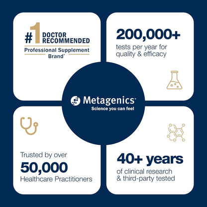 Metagenics UltraFlora Complete Women's Probiotic Capsules 30 Count