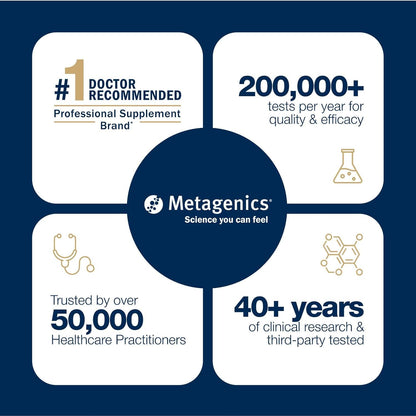 Metagenics PhytoMulti Multivitamin Without Iron 120 Tablets