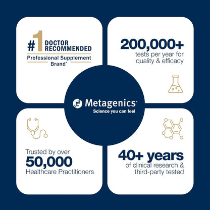 Metagenics OmegaGenics Omega-3 Fish Oil 1000mg EPA DHA 120 Softgels