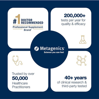 Metagenics OmegaGenics EPA-DHA 720 mg Fish Oil Softgels 60 Count