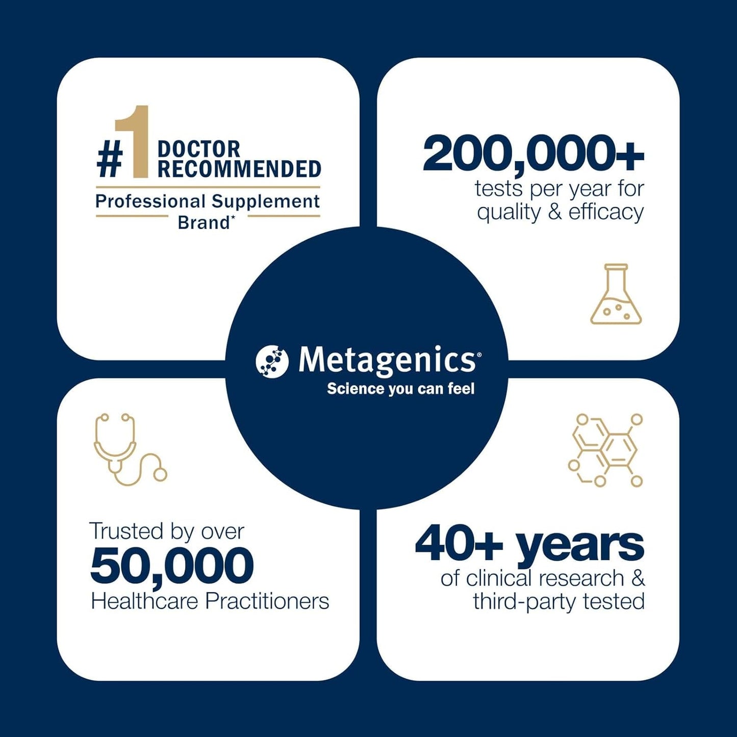 Metagenics Magnesium Glycinate 100mg-Highly Absorbable Magnesium Supplement for Sleep, Stress Relief & Muscle Relaxation - Bone, Heart & Nerve Health-Non-GMO, Gluten-Free-240 Tablets