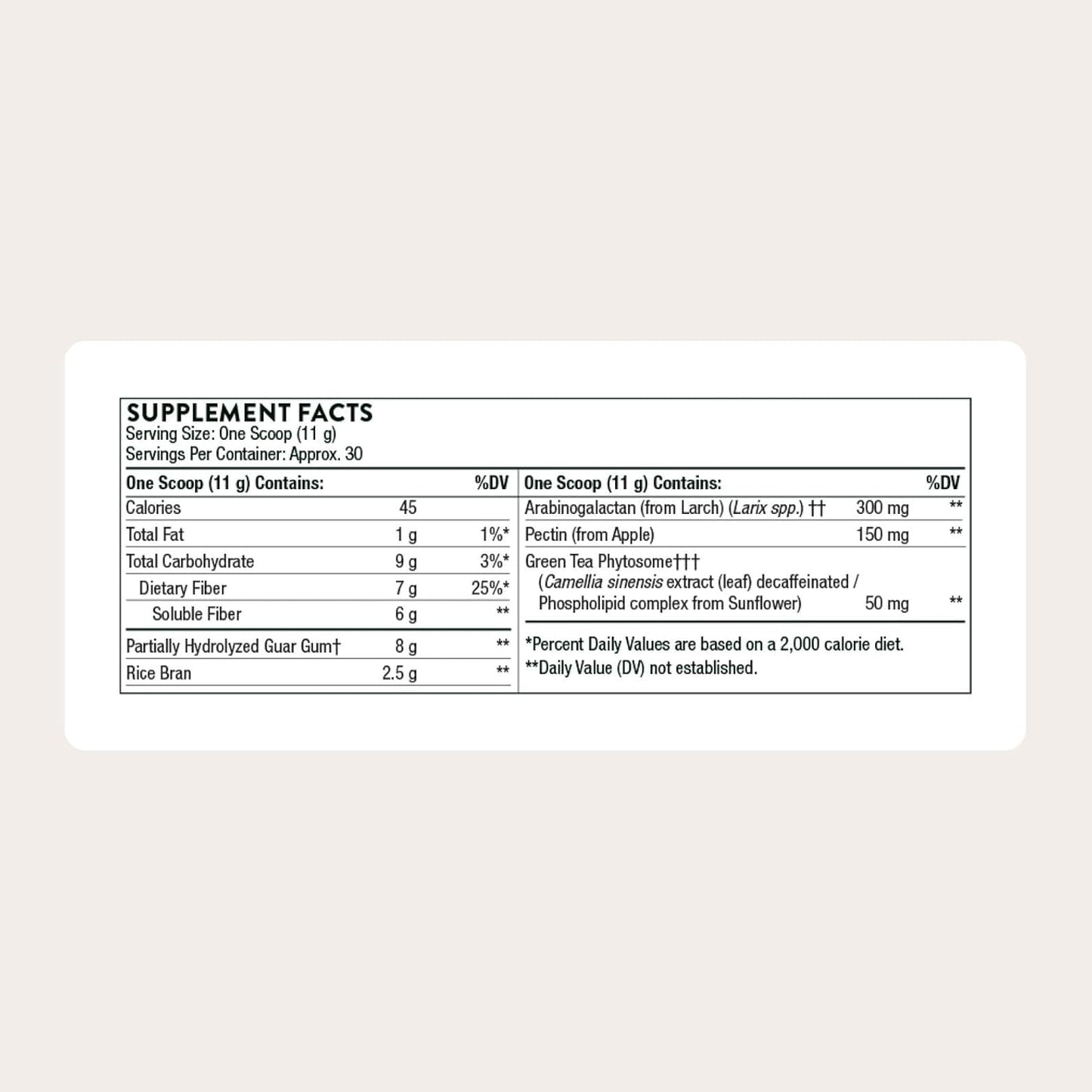 THORNE FiberMend Prebiotic Fiber Powder 11.6 Oz