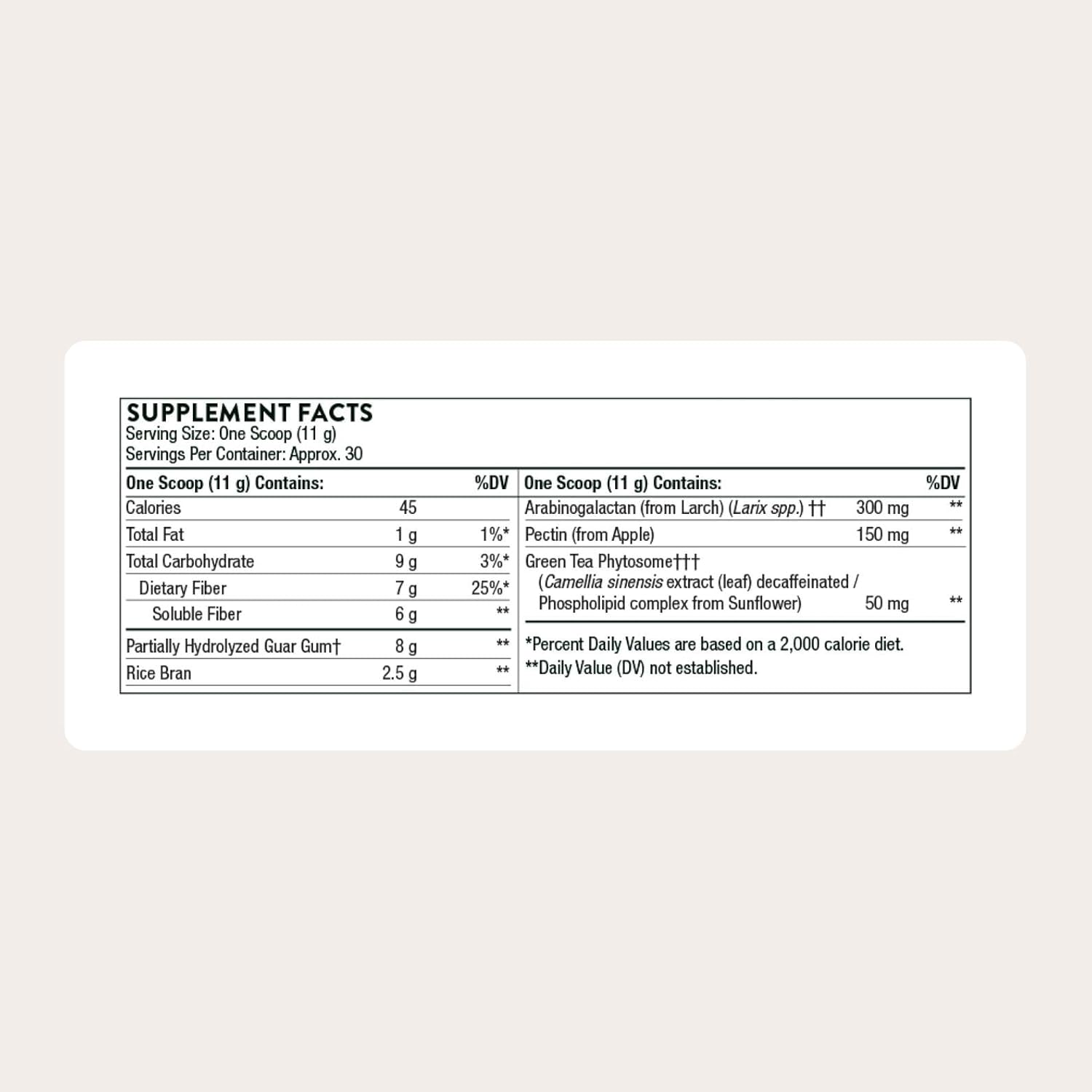 THORNE FiberMend Prebiotic Fiber Powder 11.6 Oz
