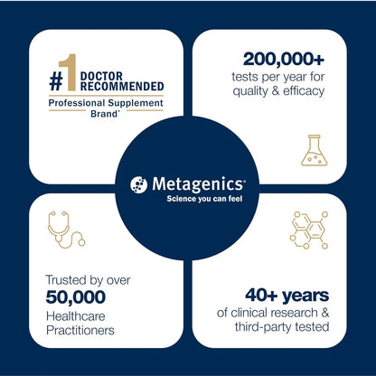Metagenics OmegaGenics Omega-3 Fish Oil 1000mg EPA DHA 60 Count