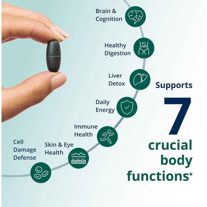 Metagenics PhytoMulti Multivitamin Without Iron 120 Tablets