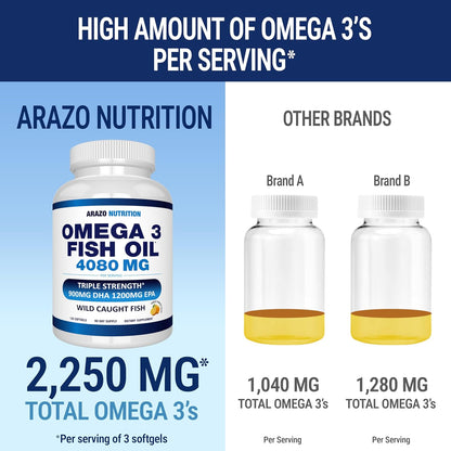 Arazo Nutrition Wild Caught Omega 3 Fish Oil Concentrate – 4,080mg per Serving – High EPA 1200mg & DHA 900mg – 120 Burpless Lemon Softgels