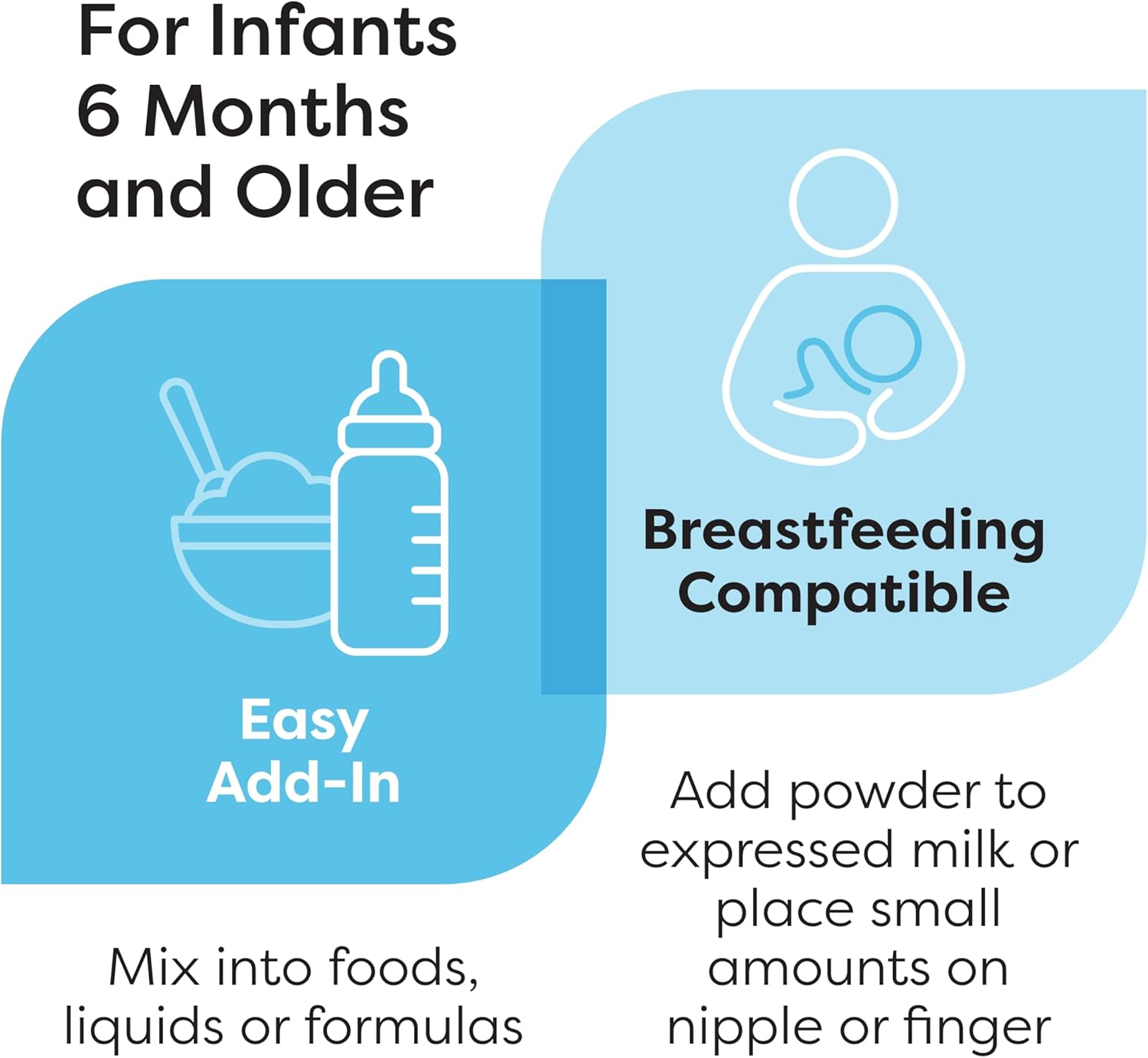 SFI Health Ther-Biotic Baby Probiotic Powder 10 Strains 120 Servings