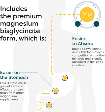 Klaire Labs Magnesium Glycinate Complex Chelated Supplement 100 Capsules
