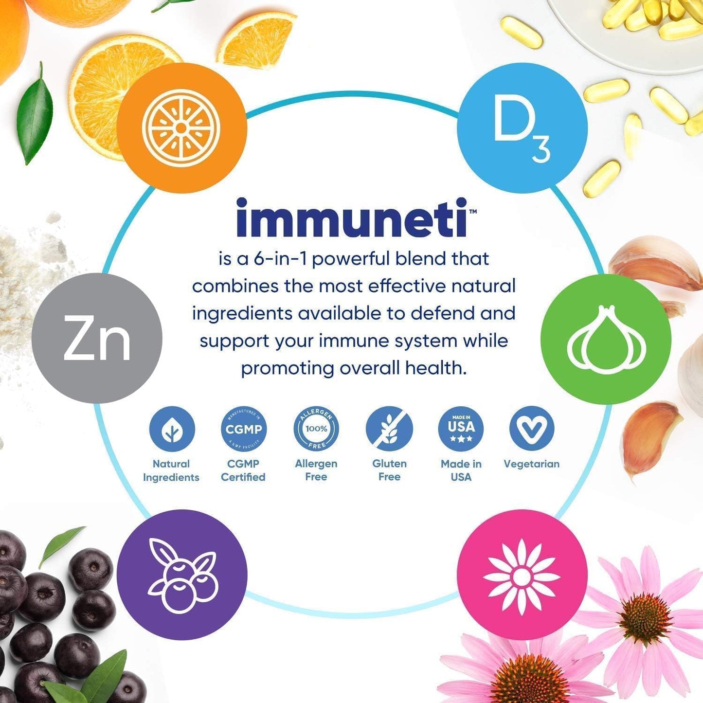 Immuneti Advanced Immune Support – Doctor Formulated 6-in-1 Daily Immunity Supplement 60 Count