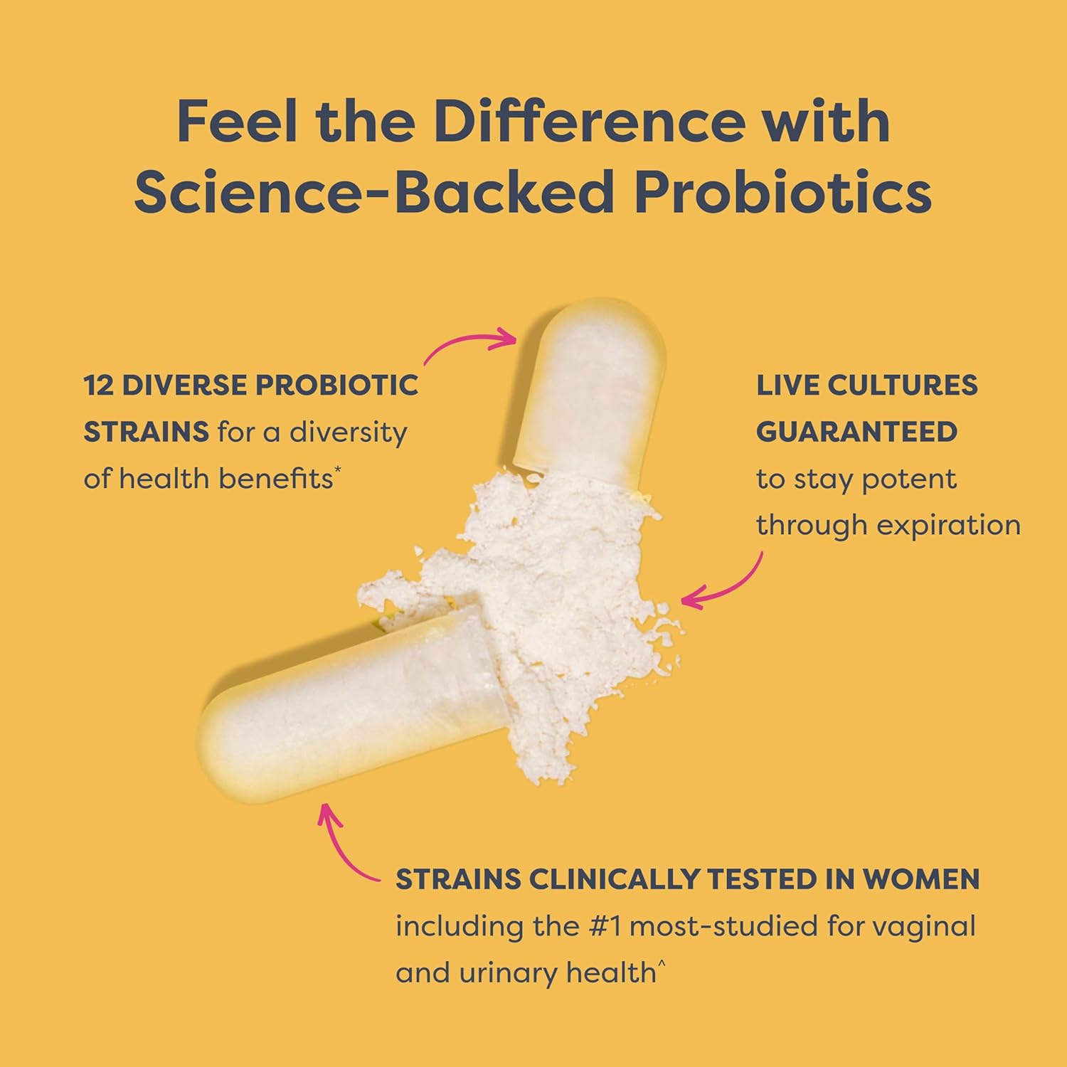 Renew Life Women's Probiotic Capsules 50 Billion CFU 60 Count