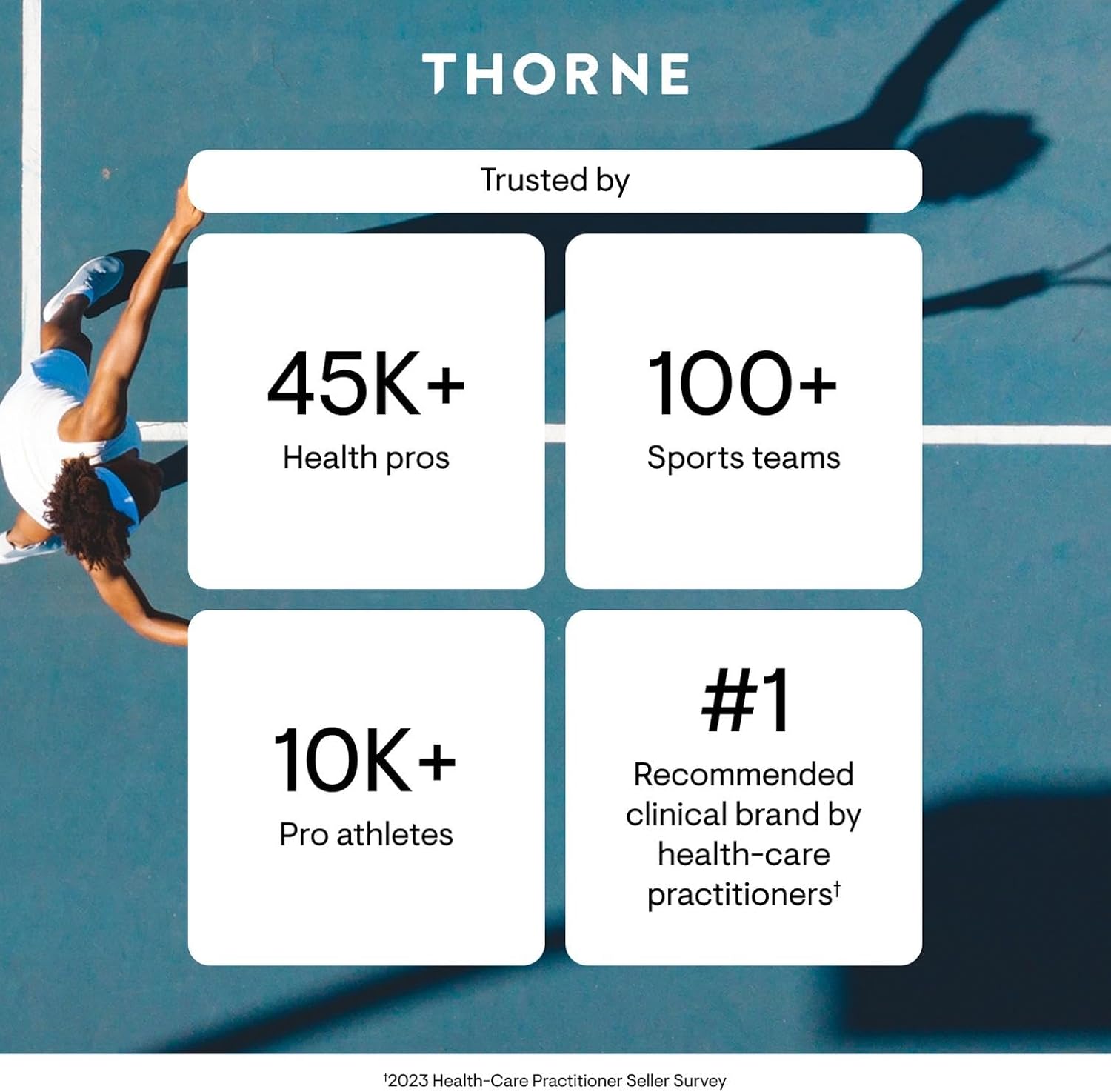 Thorne Daily Electrolytes Powder Drink Mix NSF 30 Stick Packs