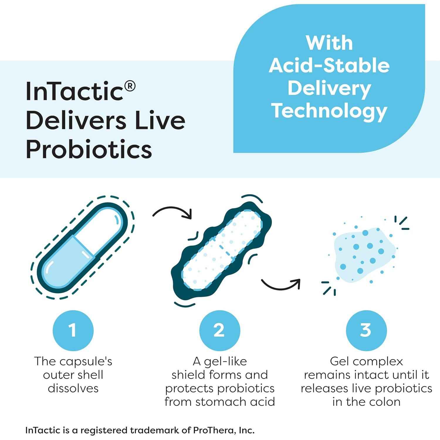 SFI Health Ther-Biotic Complete Probiotic Capsules 25 Billion CFU, 120 Count