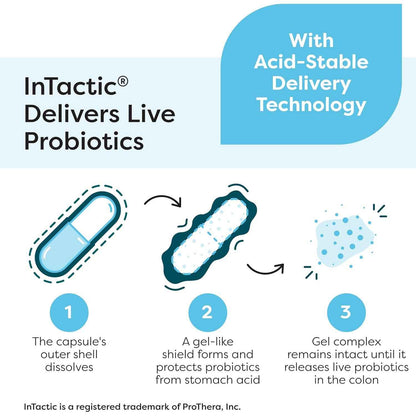 Klaire Labs SFI Health Ther-Biotic Complete Probiotic Capsules 60 Count