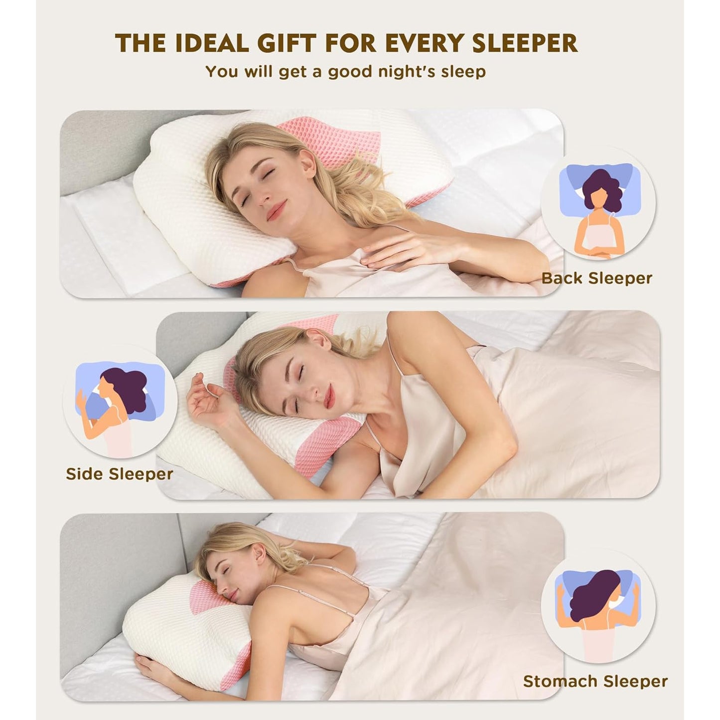 Osteo Cervical Pillow for Neck Pain Relief, Hollow Design Memory Foam with Cooling Case