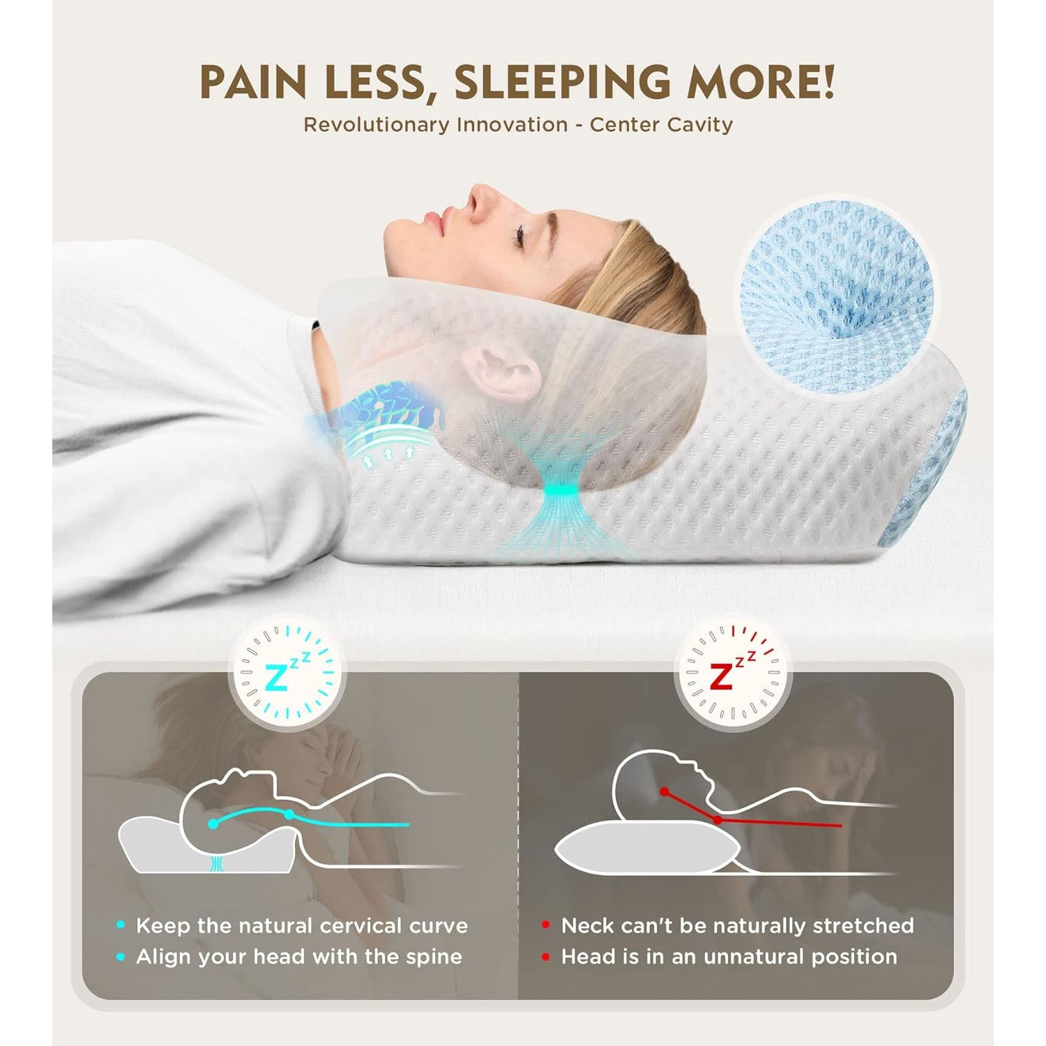 Osteo Cervical Pillow for Neck Pain Relief, Hollow Design Memory Foam with Cooling Case