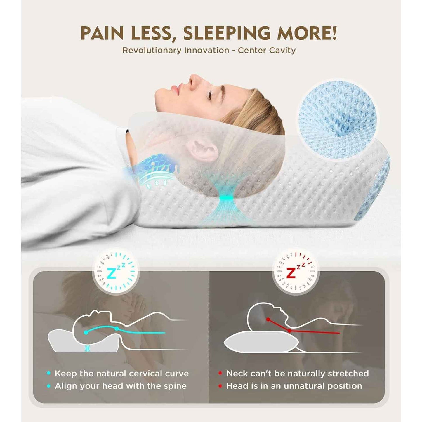 Osteo Cervical Pillow for Neck Pain Relief, Hollow Design Memory Foam with Cooling Case