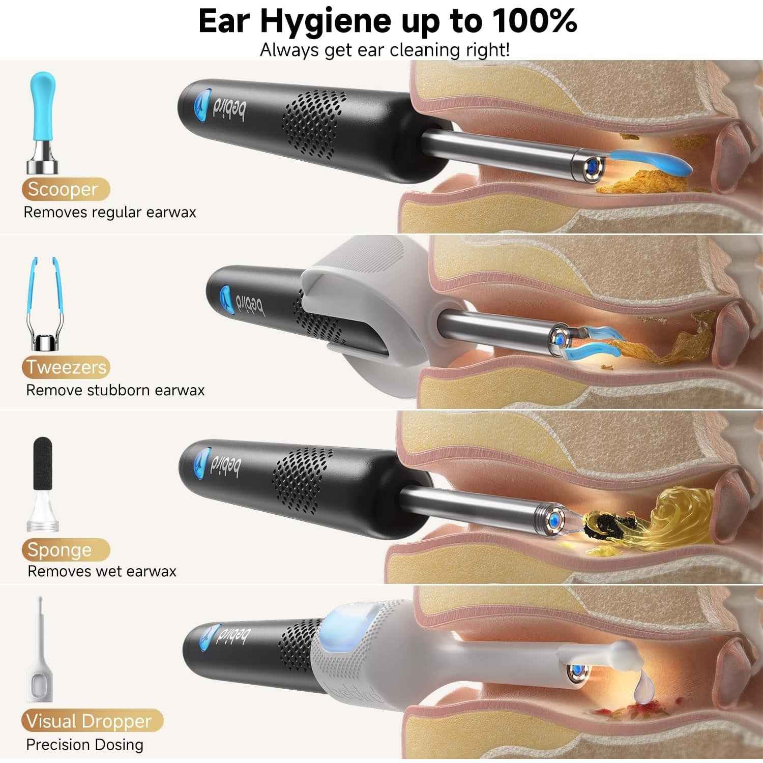 BEBIRD R1 Ultra Wireless Otoscope Ear Wax Removal Tool Camera with Tweezers