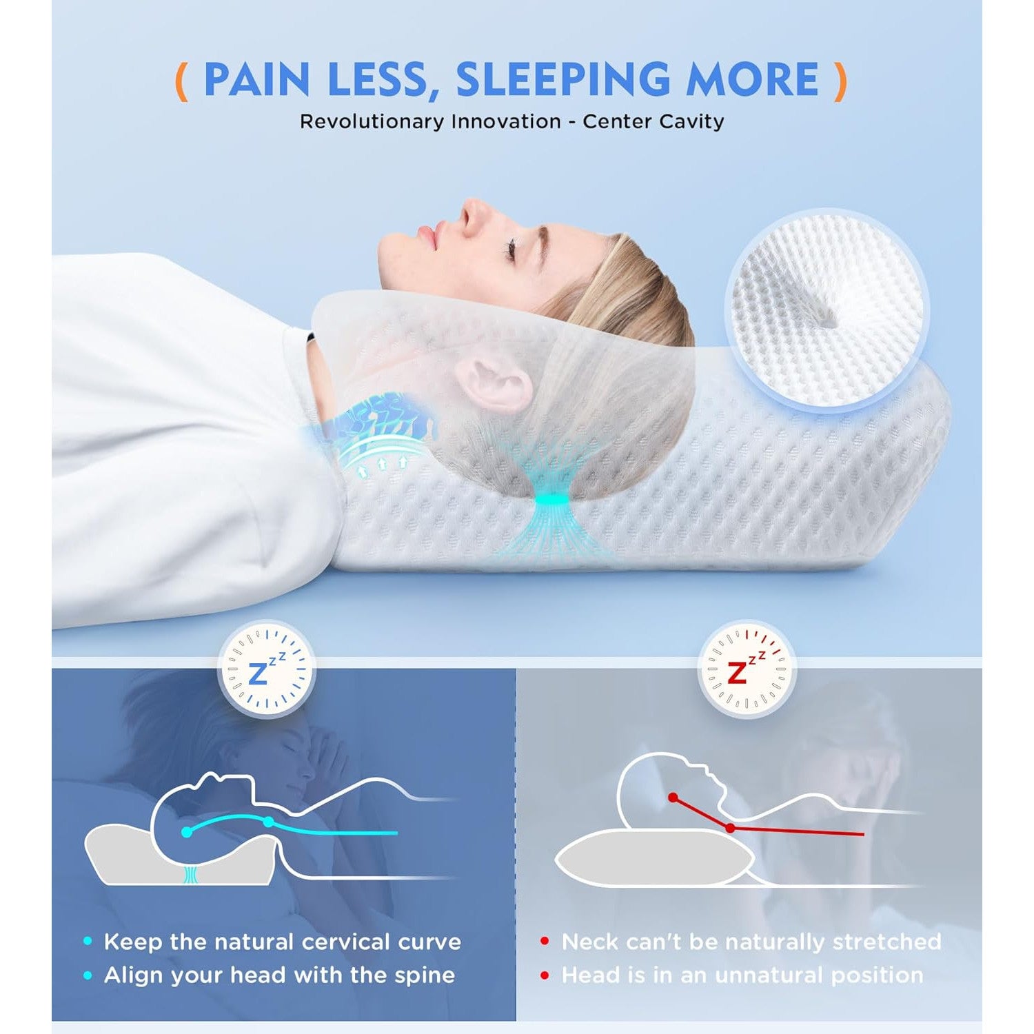 Osteo Cervical Pillow with Cooling Case Memory Foam for Neck Pain Relief