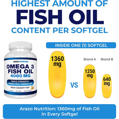 Arazo Nutrition Wild Caught Omega 3 Fish Oil Concentrate – 4,080mg per Serving – High EPA 1200mg & DHA 900mg – 120 Burpless Lemon Softgels