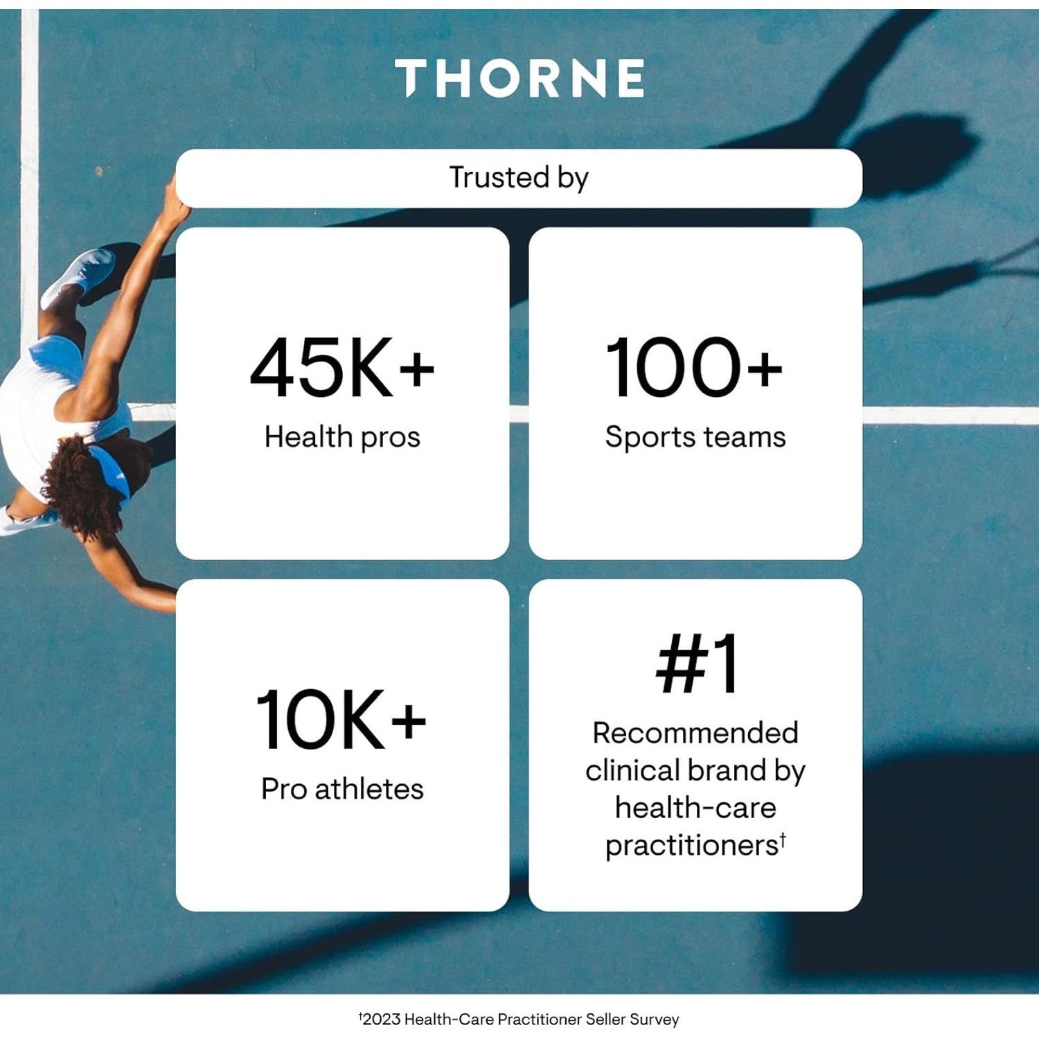 THORNE Multi-Vitamin Elite Daily Nutritional Supplement 180 Capsules