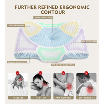 Osteo Cervical Pillow for Neck Pain Relief, Hollow Design Memory Foam with Cooling Case
