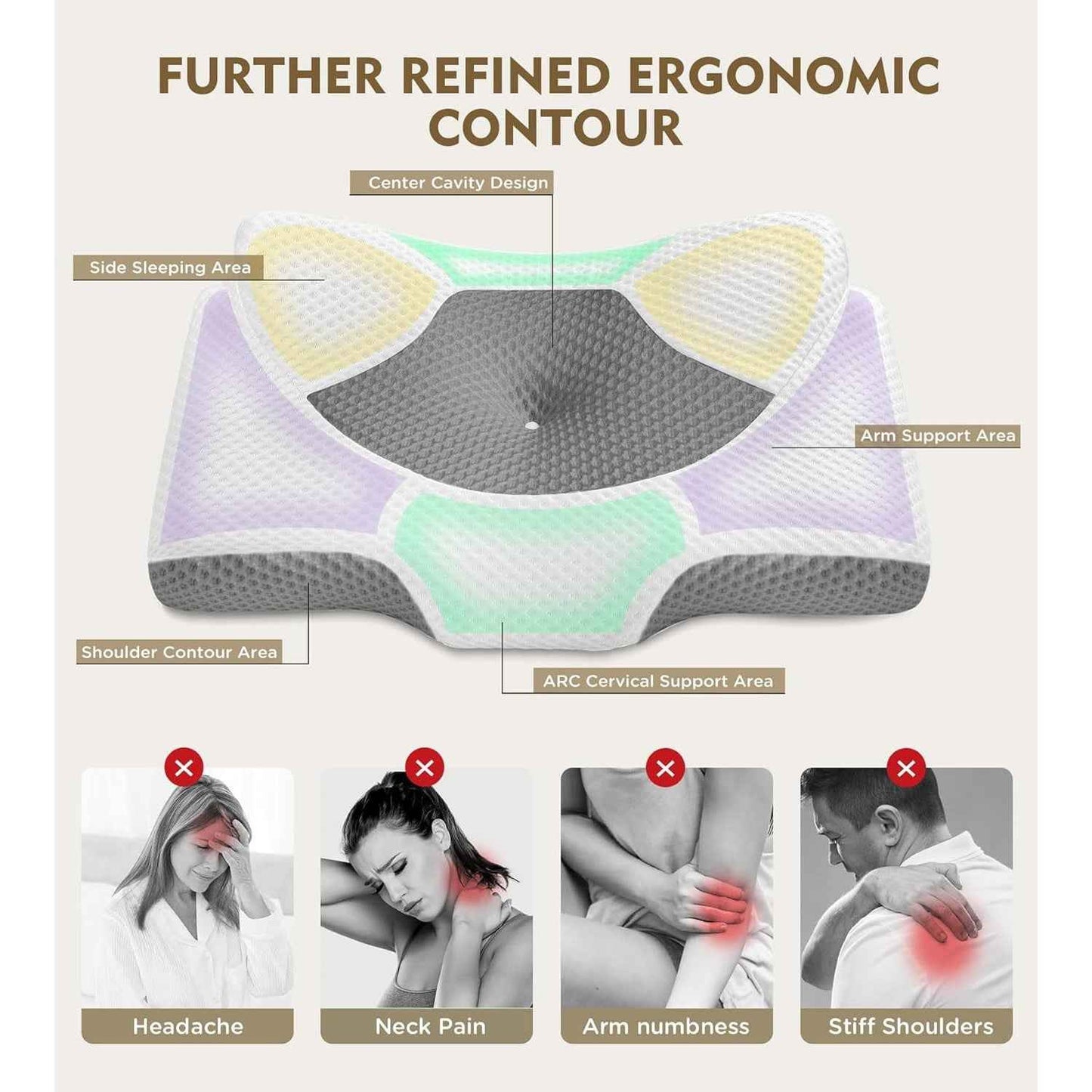 Osteo Cervical Pillow Neck Pain Relief Adjustable Memory Foam Cooling Case