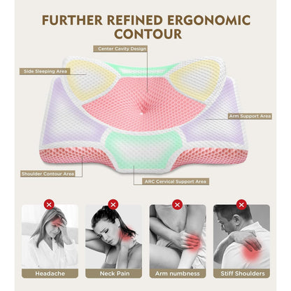 Osteo Cervical Pillow for Neck Pain Relief, Hollow Design Memory Foam with Cooling Case