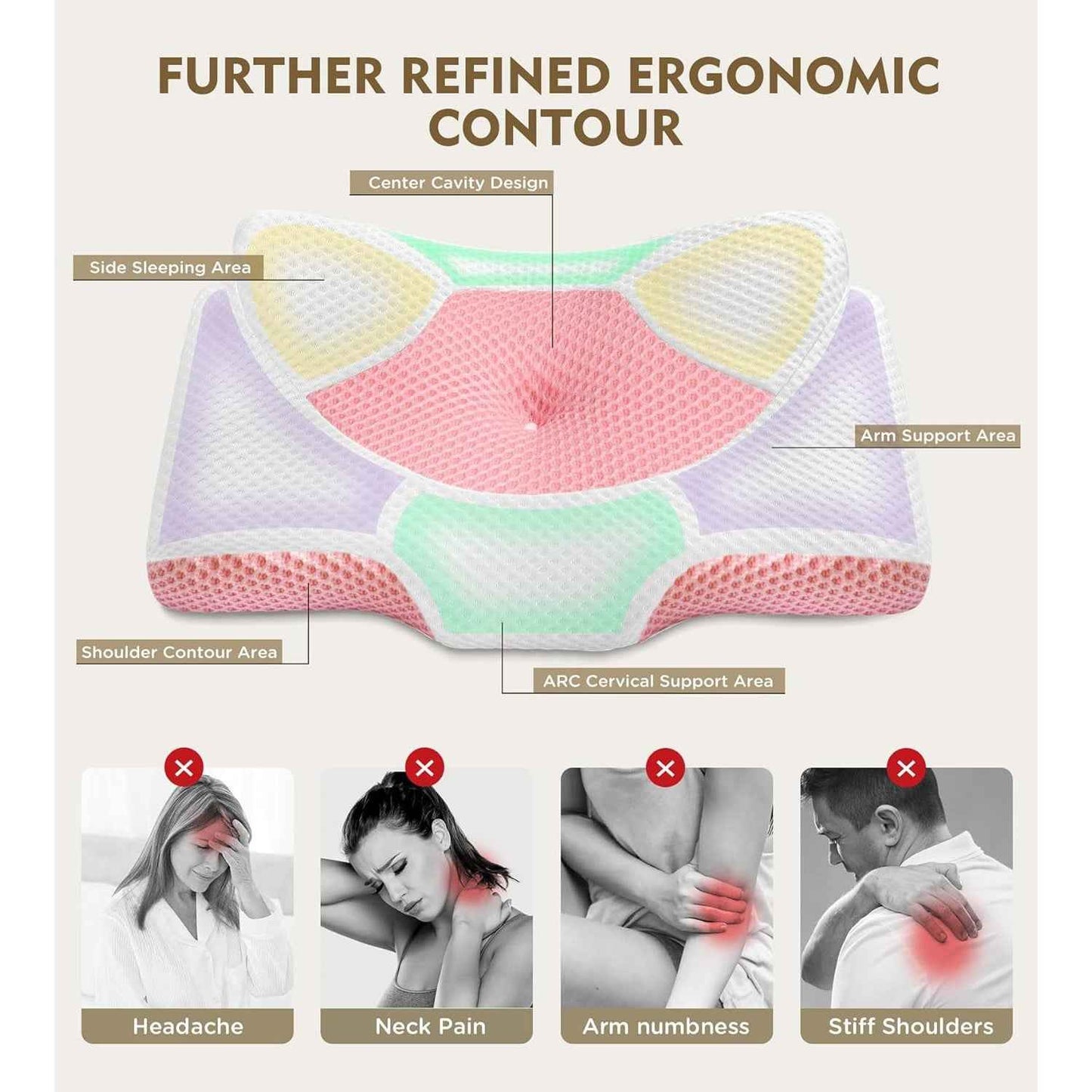Osteo Cervical Pillow for Neck Pain Relief, Hollow Design Memory Foam with Cooling Case