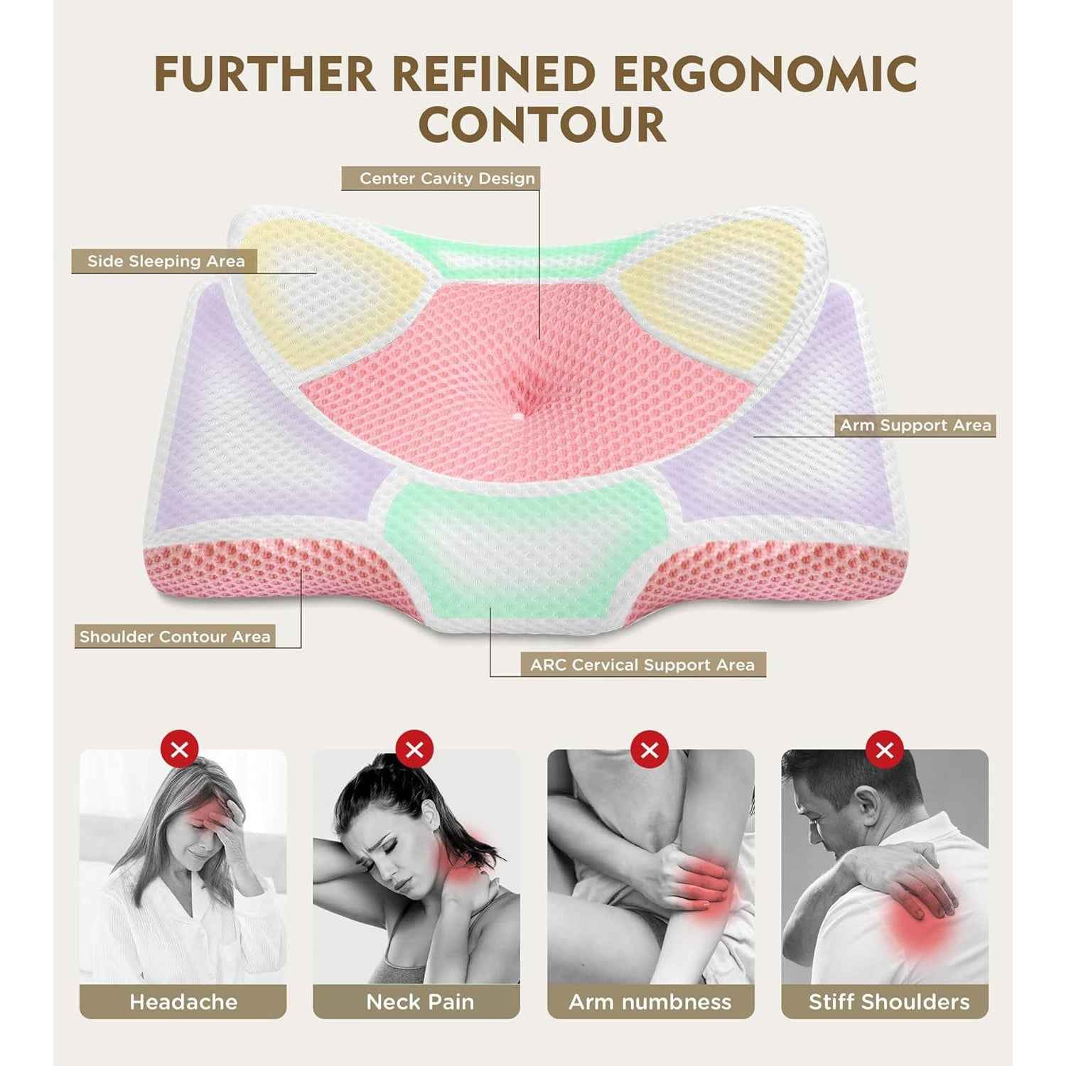 Osteo Cervical Pillow for Neck Pain Relief, Hollow Design Memory Foam with Cooling Case