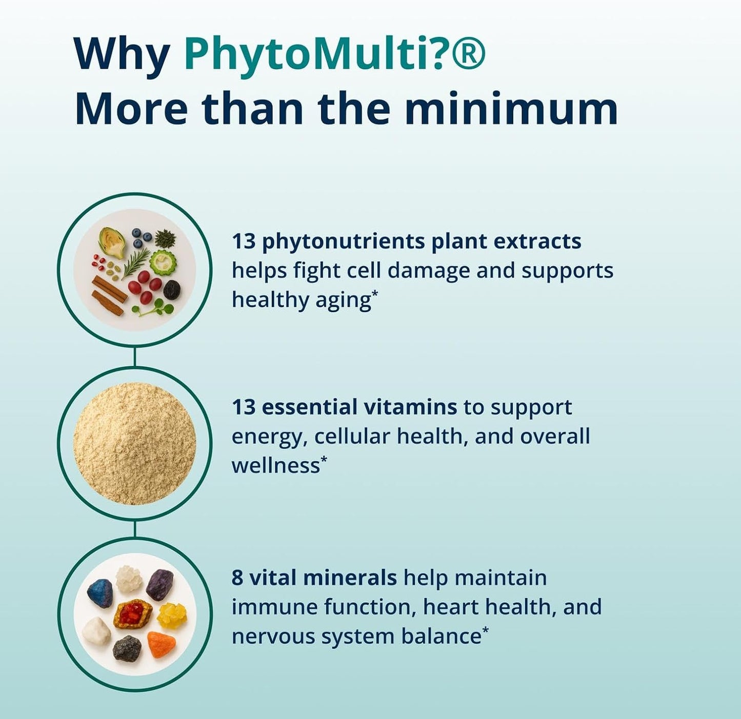 Metagenics PhytoMulti Multivitamin Without Iron 120 Tablets