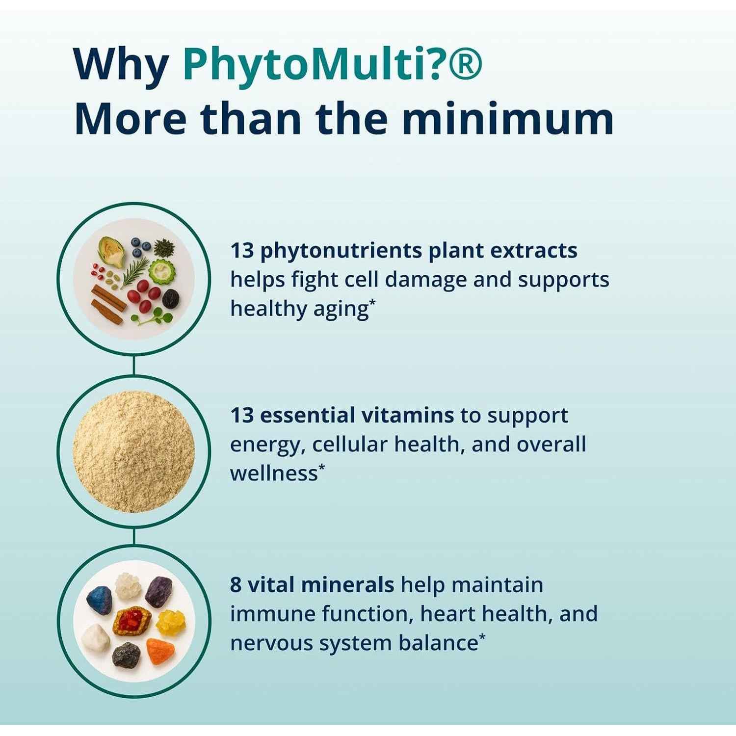 Metagenics PhytoMulti Multivitamin Without Iron 120 Tablets