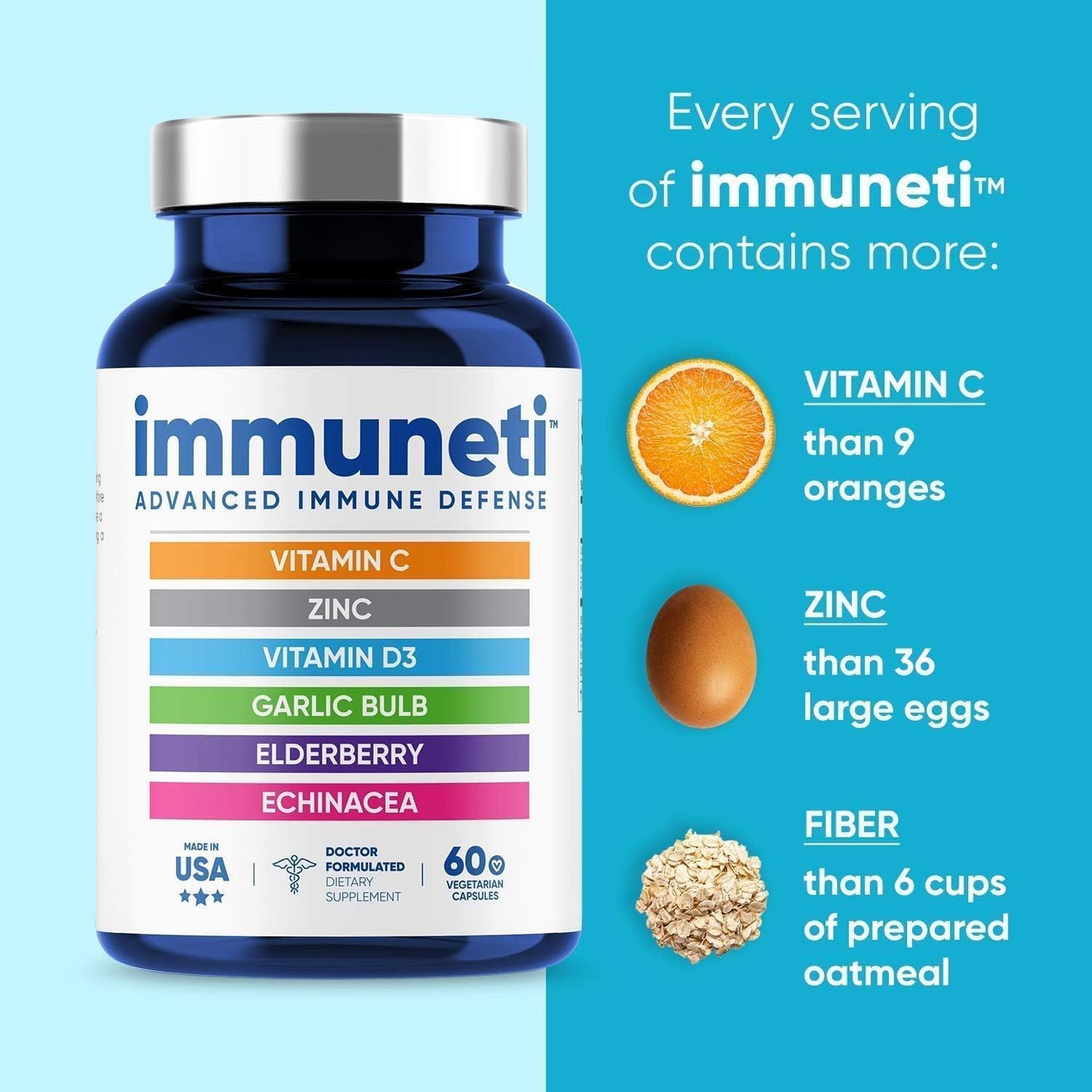 Immuneti Advanced Immune Support – Doctor Formulated 6-in-1 Daily Immunity Supplement 60 Count