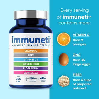 Immuneti Advanced Immune Support – Doctor Formulated 6-in-1 Daily Immunity Supplement 60 Count