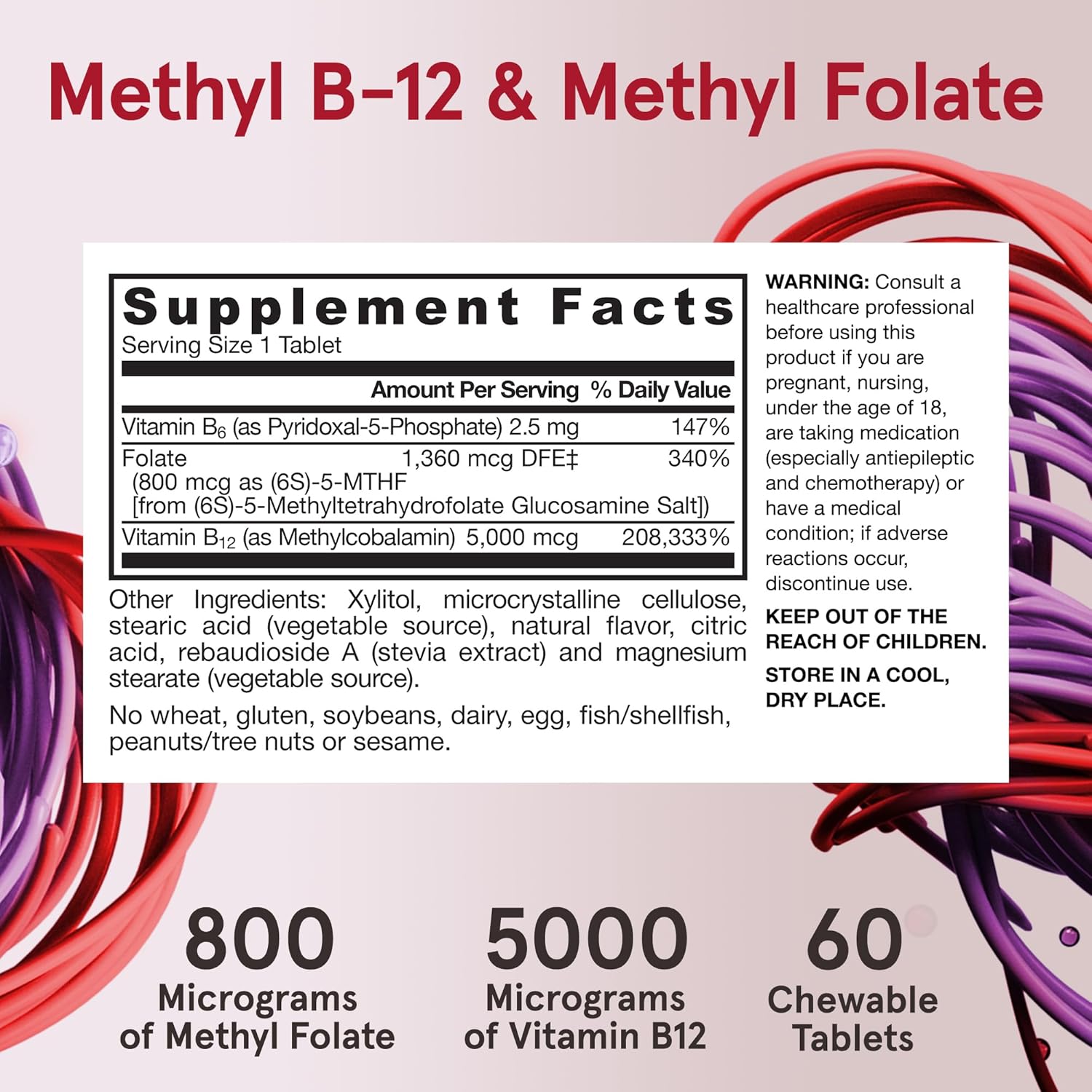 Jarrow Formulas Methyl B-12 & Methyl Folate Chewable Supplement 60 Count