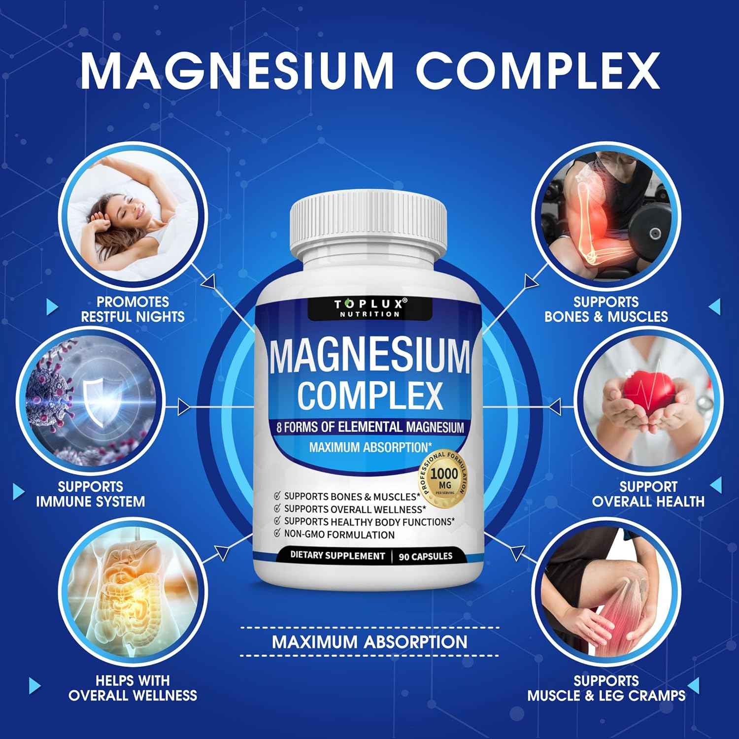 Toplux Magnesium Complex Supplement 1000mg 8 Elemental Forms 90 Capsules