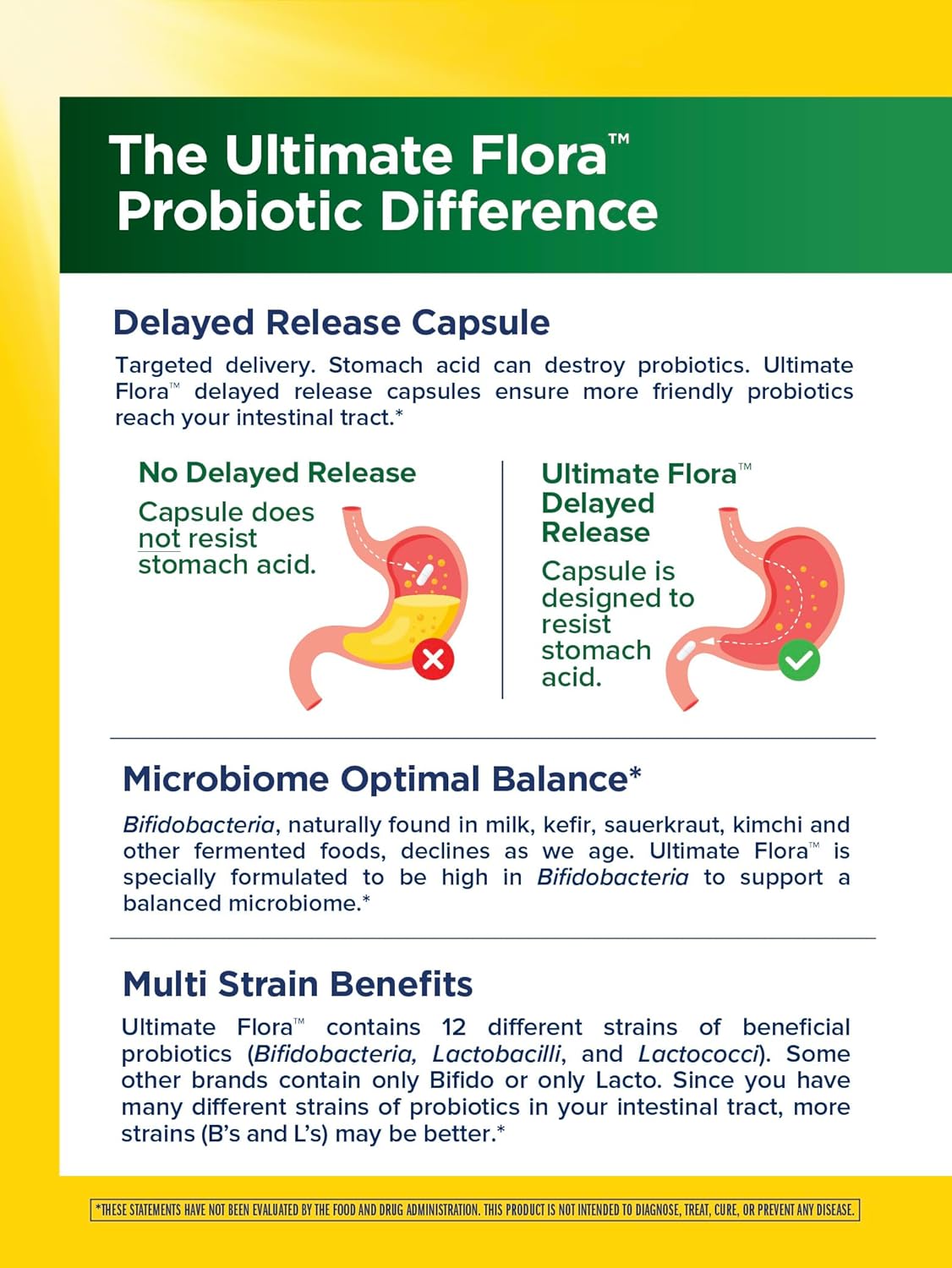 Renew Life Probiotic Adult 50 Plus Capsules 30 Billion CFU 90 Count