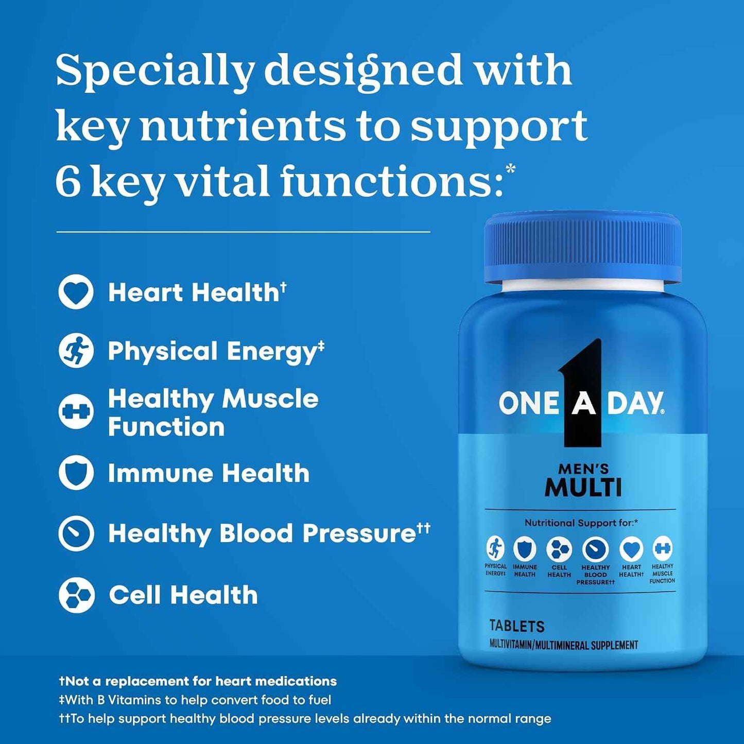 Daily Boost Multivitamin for Men