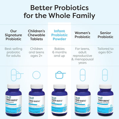 SFI Health Ther-Biotic Baby Probiotic Powder 10 Strains 120 Servings