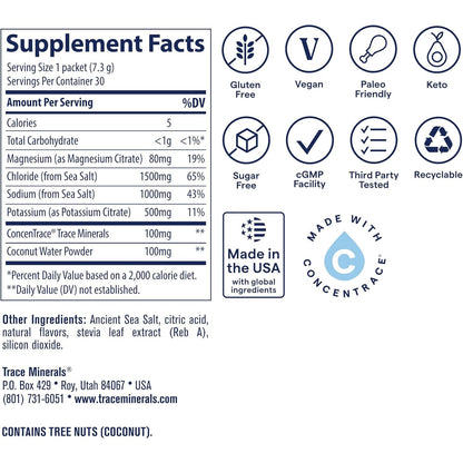 Trace Minerals ZeroLyte Electrolyte Drink Mix 30 Packets Sugar Free