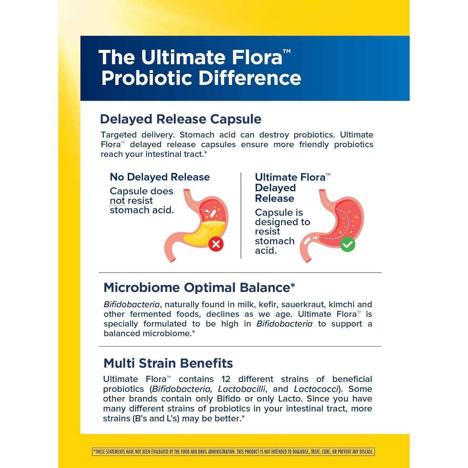 Renew Life Extra Care Digestive Probiotic Capsules 30 Billion CFU 30 Count