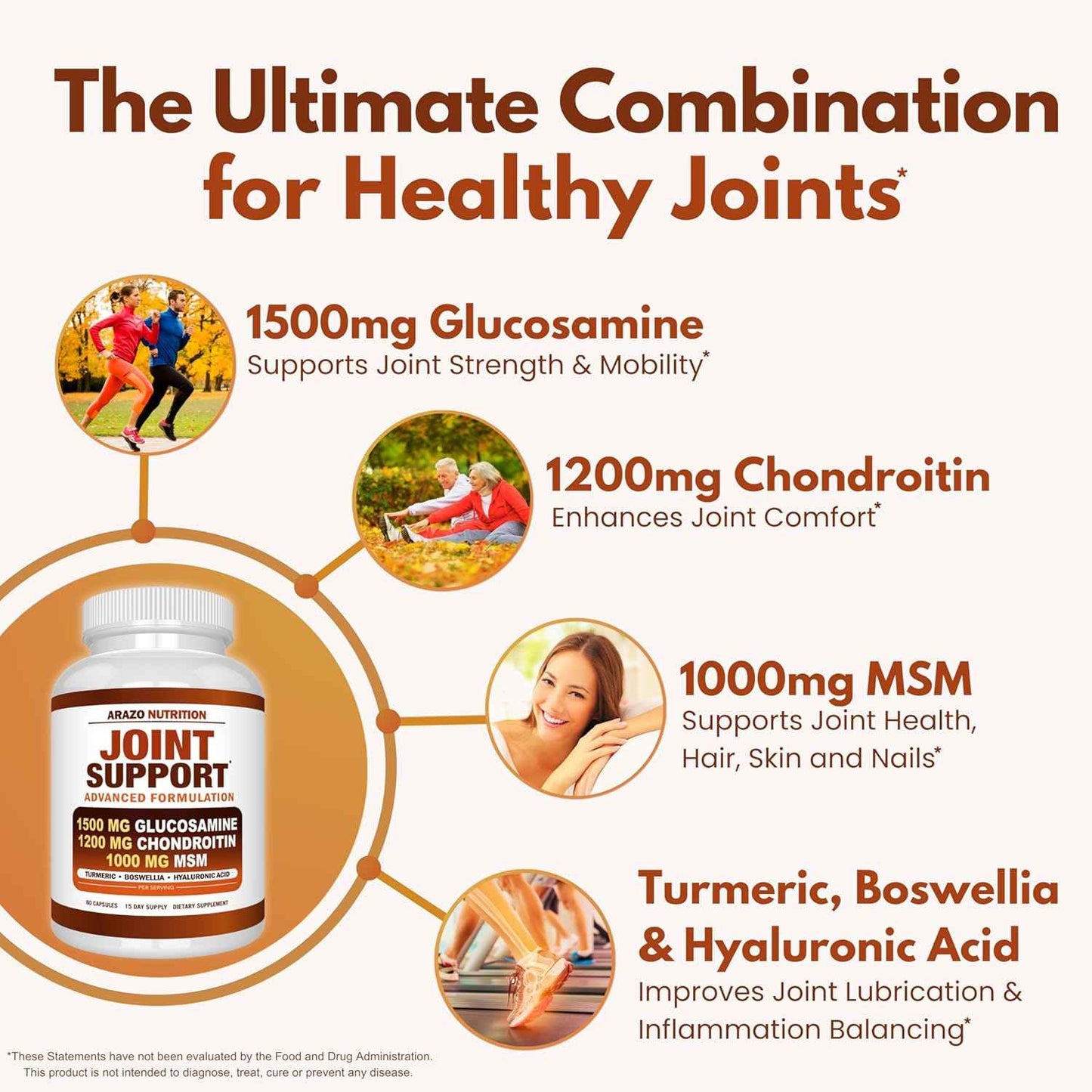 Arazo Nutrition Glucosamine Chondroitin Turmeric MSM Boswellia Joint Support Supplement 180 Tablets