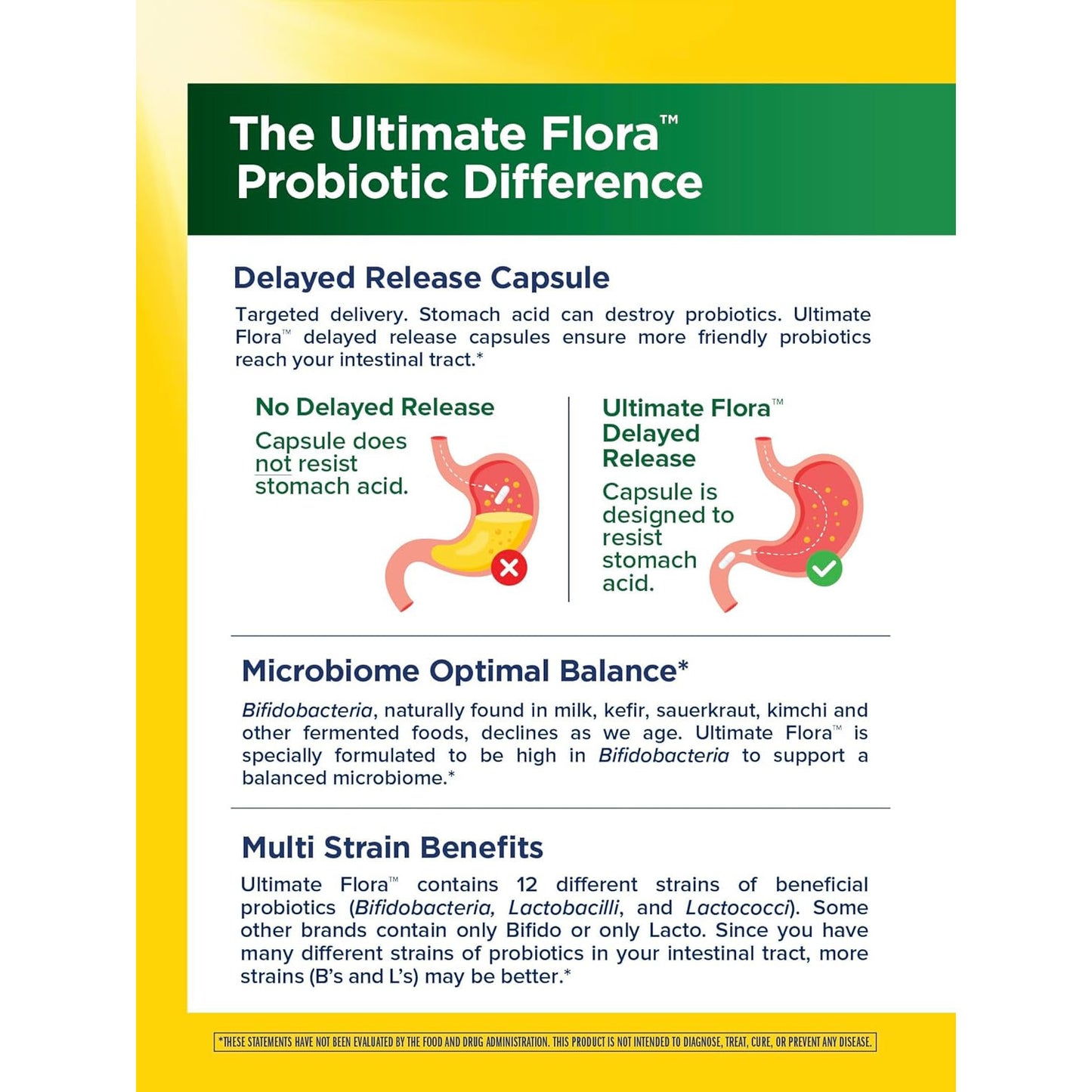 Renew Life Probiotic Adult 50 Plus Capsules 30 Billion CFU 90 Count